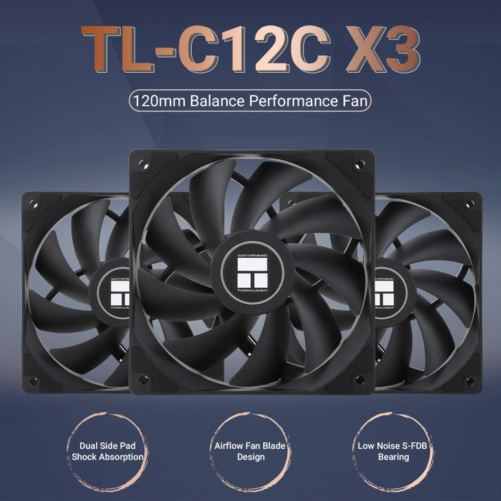 Thermalright TLC12C X3 CPU Fan 120mm Case Cooler Fan 4pin PWM Silent Computer Fan with SFDB Bearing Included up to 1550R