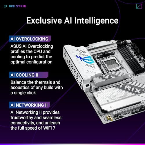 ASUS ROG Strix X870A Gaming WiFi AMD AM5 X870 ATX Motherboard 1622 Power Stages Dynamic OC Switcher Core Flex DDR5 AEMP