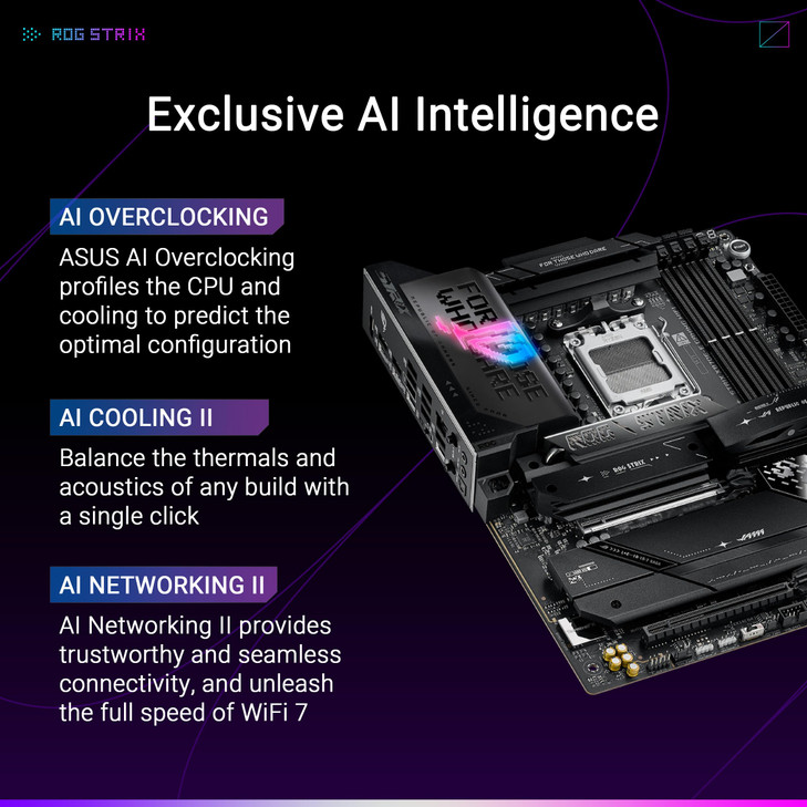 ASUS ROG Strix X870EE Gaming WiFi AMD AM5 X870 ATX Motherboard 1822 Power Stages Dynamic OC Switcher Core Flex DDR5 AEMP