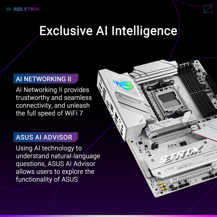 ASUS ROG Strix B850A Gaming WiFi AMD AM5 B850 ATX Motherboard 1422 Power Stages DDR5 AEMP 25G LAN WiFi 7 with QAntenna 4