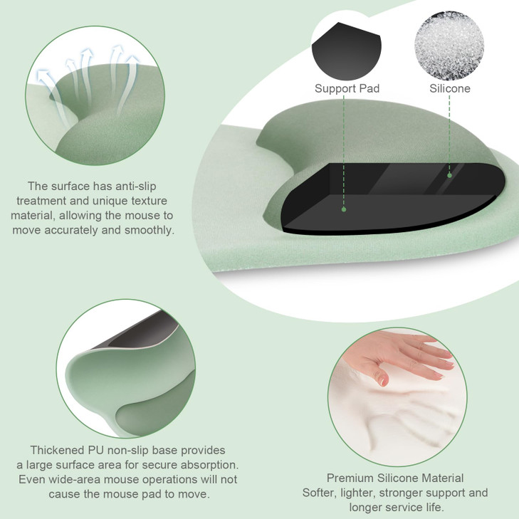 MOSISO Wrist Rest Support for Mouse PadKeyboard Set Circle Curved Ergonomic MousepadCoaster NonSlip Base HomeOffice Pain