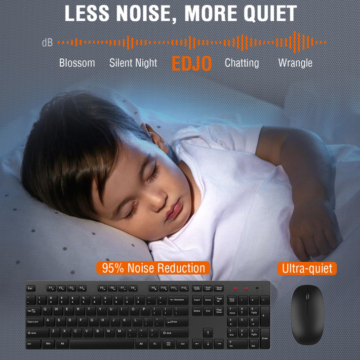 Wireless Keyboard and Mouse Combo EDJO Silent Full Size Cordless USB Keyboard Mouse 24GHz LagFree Long Battery Life for