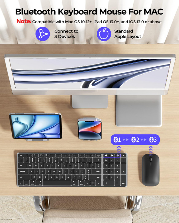 seenda Bluetooth Keyboard and Mouse Combo for Mac SKM642 Rechargeable Slim Wireless Keyboard Mouse Compact 3 MultiDevice