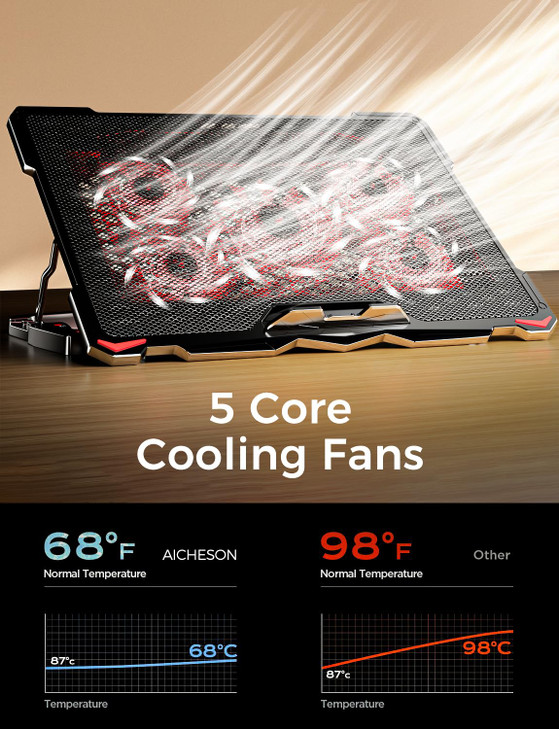 AICHESON Laptop Cooling Pad for 173 Notebook Red 5 Fans
