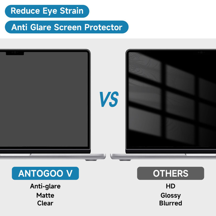 2 Pack Compatible with MacBook Pro 14 Inch Screen Protector M5 M4 M3 M2 M1 ProMax Anti Glare Scratch Matte Screen Protec