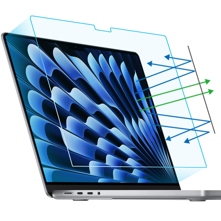 F FORITO 2Pack Anti Blue Light Matte Screen Protector Compatible with MacBook Air 153 inch 20232025 M2 M3 M4 Eye Protect