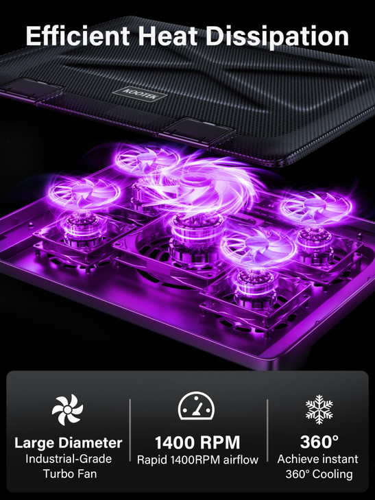 Kootek Laptop Cooling Pad Laptop Cooler with 5 Quiet Fans for 1217 Computer PC Notebook Gaming Laptop Fan Height Adjusta