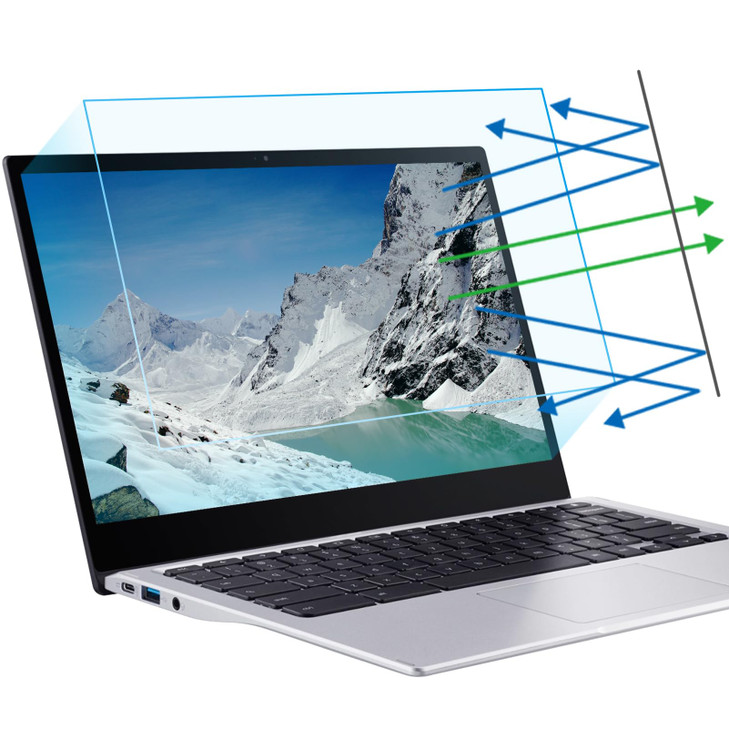 F FORITO 2Pack 16 inch Anti Blue Light Screen Protector Eye Protection Anti Glare Blue Light Blocking Screen Filter Comp