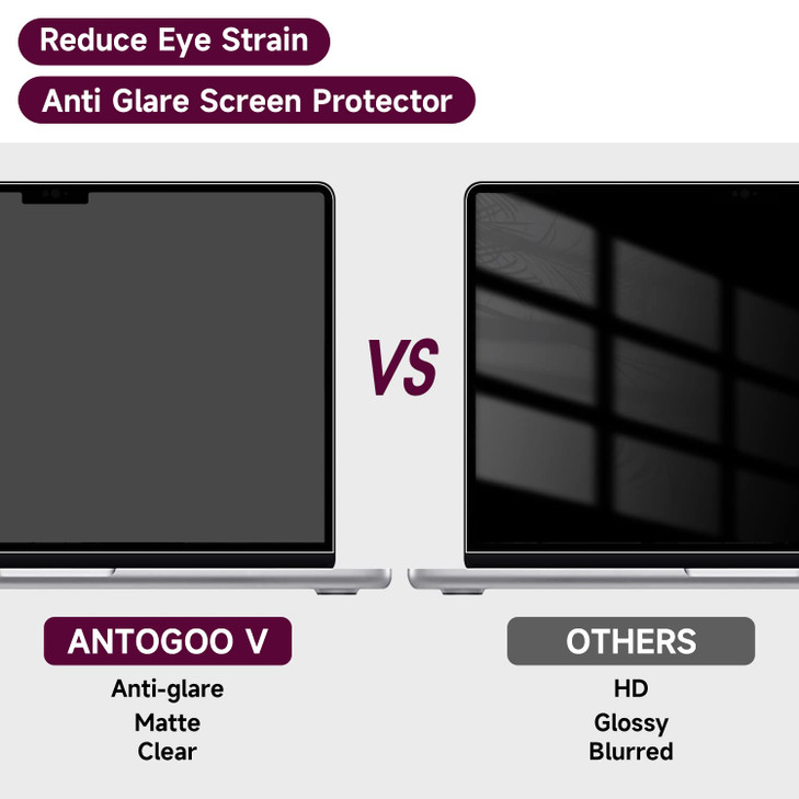 2 Pack Anti Glare Screen Protector Compatible with Macbook Pro 16 Inch 20212024 M4 M3 M2 M1A3403A2991A2485A2780 Anti Scr