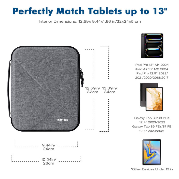MoKo 13 inch Tablet Sleeve Bag for 13 inch iPad Pro M5Air M3 2025 iPad Pro 13 M4Air M2 Pro 129 Galaxy Tab S8S9 124 Hard
