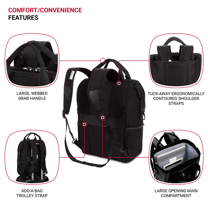 SwissGear 3577 Laptop Backpack Fits Most 16 Inch Laptop and Tablet Doctor Bag Tote Bag Mens and Womens Black Stealth