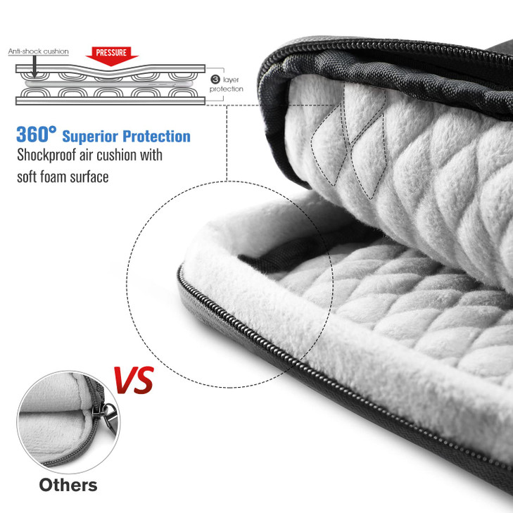 FINTIE 11 Inch Tablet Sleeve Case Briefcase Shoulder Bag for 11 iPad A16 2025 Air M3 M2 20252024 109 iPad 10th Gen 109 A