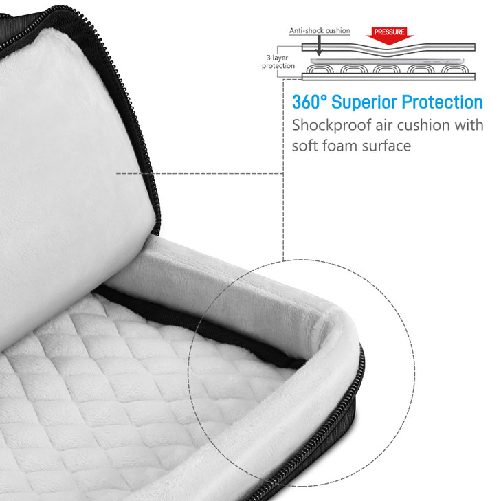 FINTIE Laptop Shoulder Bag Briefcase for MacBook Air 15 136 13 MacBook Pro 14 13 135 Surface Laptop 13 Samsung Lenovo HP