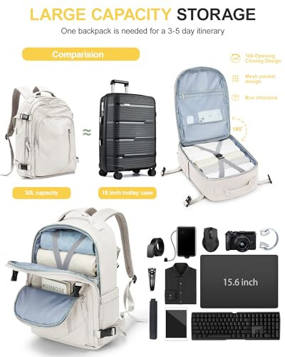 Travel Backpack for Women Men Waterproof Carry on Backpack for Flight Approved Personal Item Bag Business Laptop Backpac
