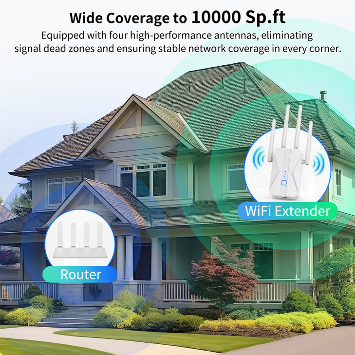 WiFi Extender Signal Booster 2026 WiFi Extender AC1200Mbps Dual Band 58GHz24GHz WiFi Booster with Ethernet Port for Home