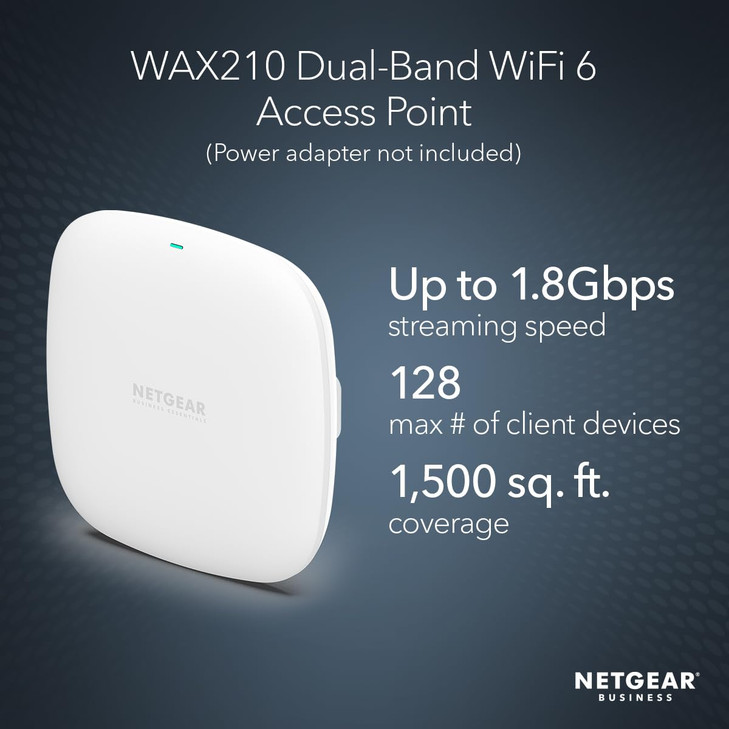 NETGEAR Wireless Access Point WAX210 WiFi 6 DualBand AX1800 Speed 1 x 1G Ethernet PoE Port Up to 128 Devices 80211ax WPA