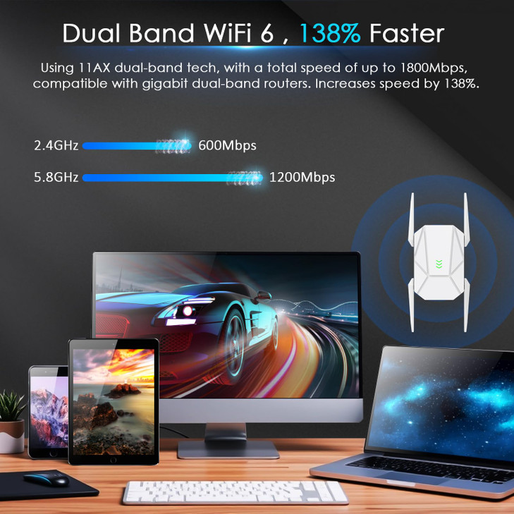 WiFi Extender 2026 1800Mbps WiFi 6 Extender Signal Booster Dual Band 24GHz 58GHz WiFi Extender with Gigabit Port 12999 S