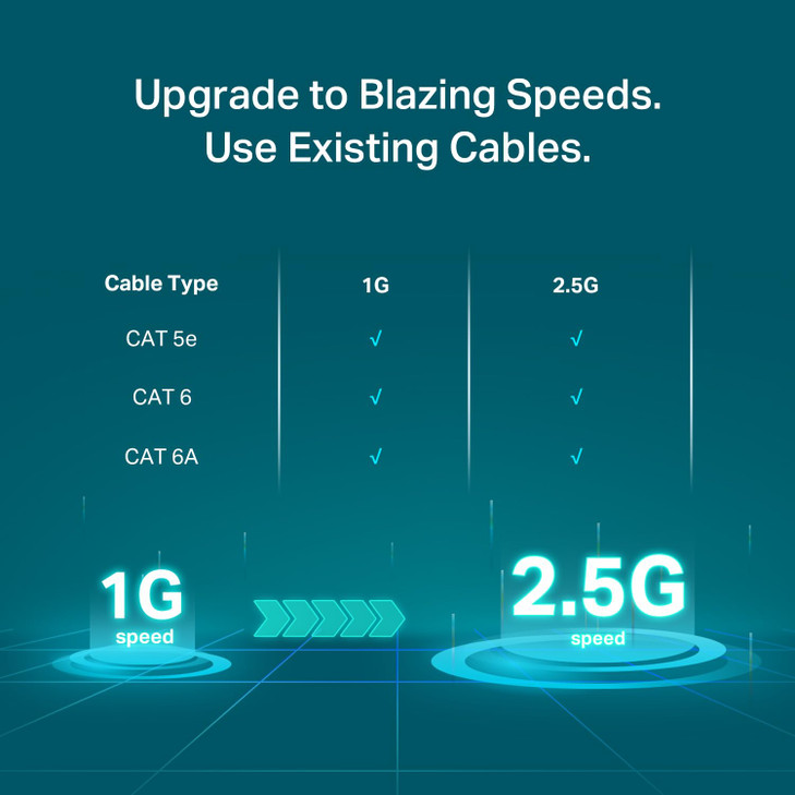 TPLink TLSG108SM2 8Port MultiGigabit 25G Ethernet Switch Unmanaged Network Switch Ethernet Splitter Plug Play DesktopWal