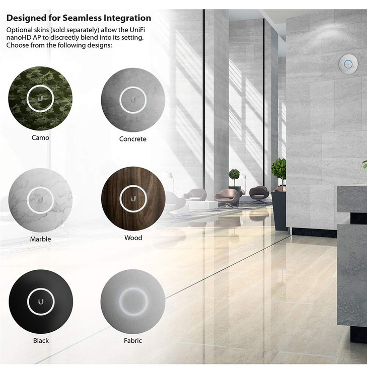 Ubiquiti UniFi nanoHD Compact 80211ac Wave2 MUMIMO Enterprise Access Point UAPNANOHDUS