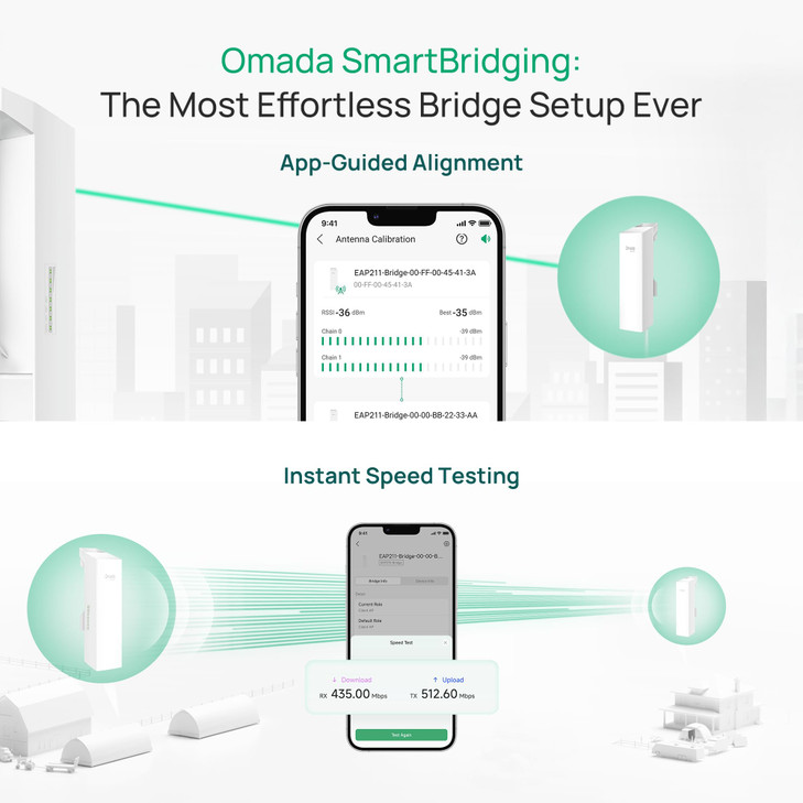 TPLink Omada Point to Point Wireless Bridge Outdoor 5GHz 867Mbps PtPPtMP 1km Range 3 Gigabit Ports PoE or DC Powered IP6