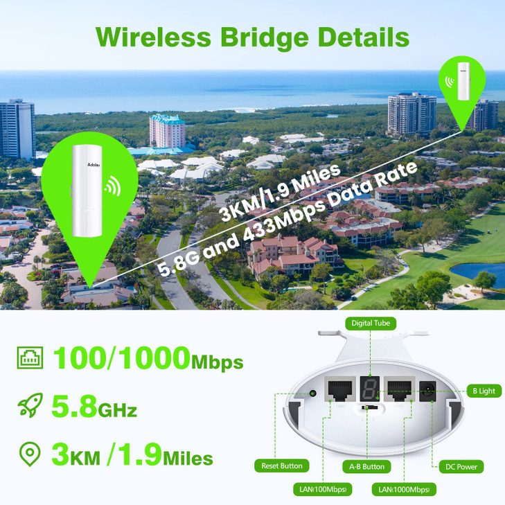 AdaLov CPE366 Gigabit Wireless Bridge with Mounts 58G Point to Point WiFi Bridges Outdoor 3KM Network Extension Network