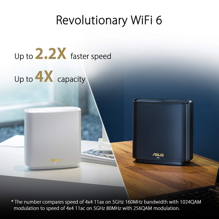 ASUS ZenWiFi AX6600 TriBand Mesh WiFi 6 System XT8 2PK Whole Home Coverage up to 5500 sqft 6 Rooms AiMesh Included Lifet