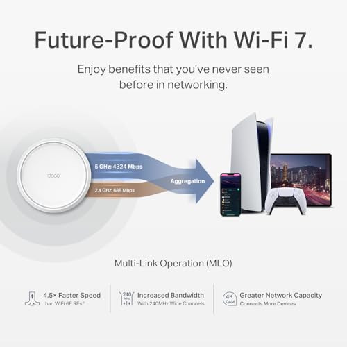 TPLink Deco 7 BE25 DualBand BE5000 WiFi 7 Mesh WiFi Router 4Stream 240 Mhz Channels Covers up to 2600 SqFt 2X 25G Ports