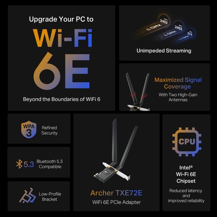 TPLink WiFi 6E Intel AX210 AXE5400 PCIe WiFi Card for Desktop PC Archer TXE72E Bluetooth 53 WPA3 80211ax Tri Band Wirele