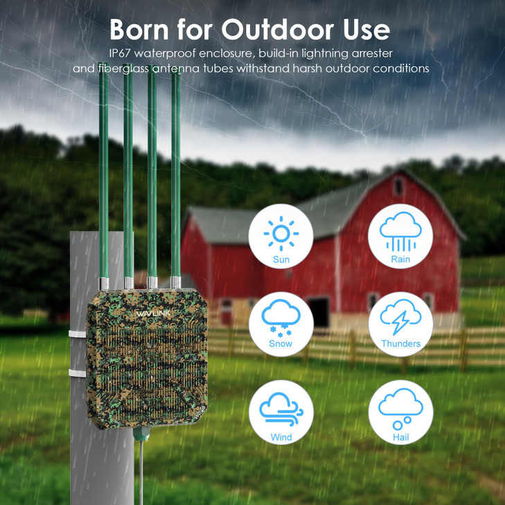 WAVLINK AX3000 Outdoor WiFi 6 Extender Long Range WiFi 6 Outdoor Wireless Access Point Support Active PoE 4x8dBi Antenna