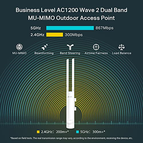 TPLink Long Range Outdoor Access Point EAP225Outdoor AC1200 Dual Band IP65 Weatherproof Free Expert Help Remote Managed