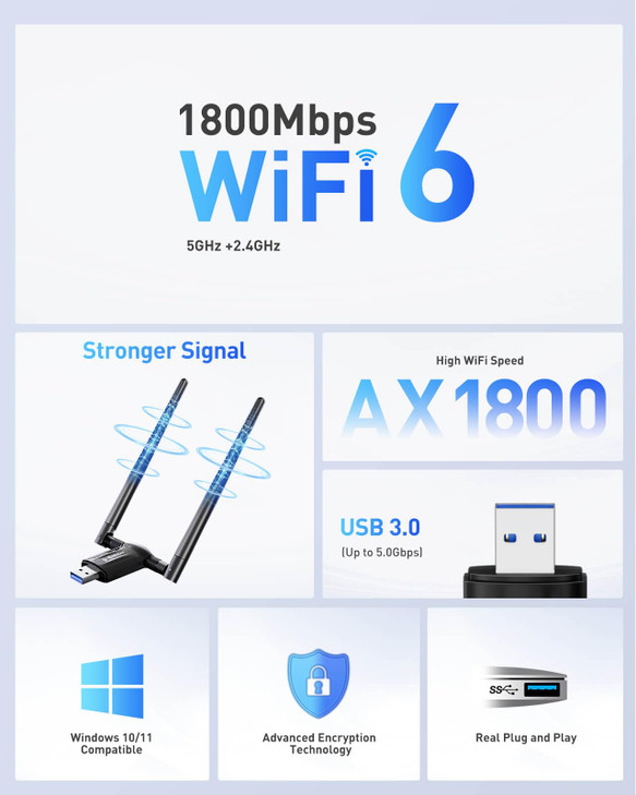Nineplus USB WiFi Adapter for Desktop PC 1800Mbps 58G24G WiFi 6 USB 30 Wireless Adapter with 2x5dBi Antenna WiFi Dongle