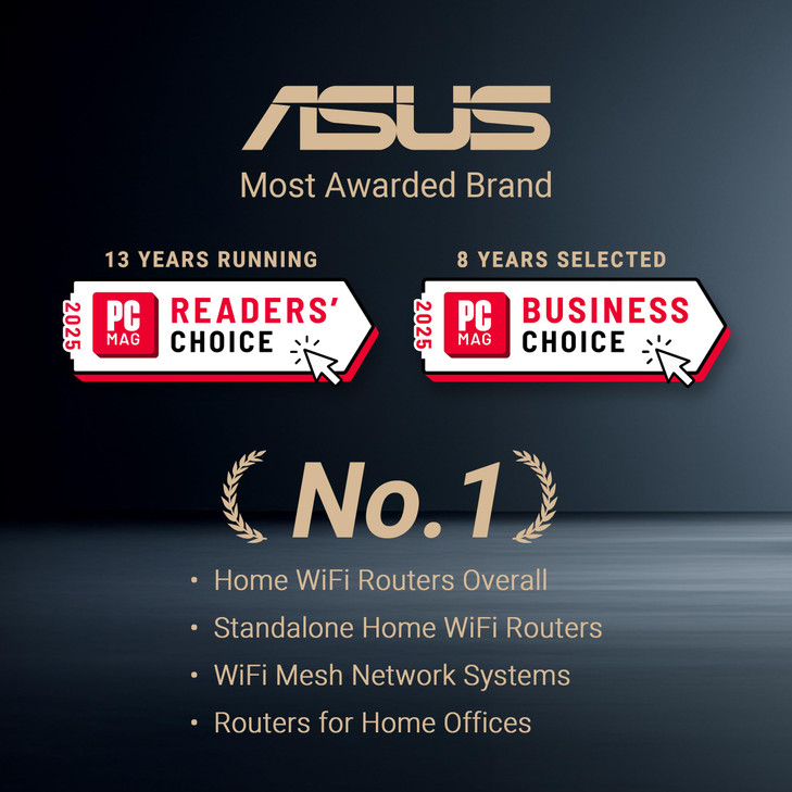 ASUS RTBE88U DualBand WiFi 7 AiMesh Extendable Performance Router 4KQAM MLO Dual 10G Ports SFP 4X 25G Ports 4X 1G Ports