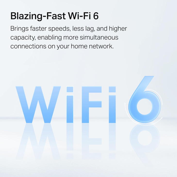 TPLink AX1800 Dual Band Gigabit WiFi 6 Access Point TLWA1801 Desktop WiFi Bridge HE80 Beamforming Supports MultiSSIDClie