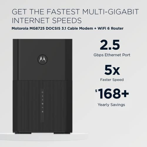 Motorola MG8725 WiFi 6 Router MultiGig Cable Modem 2in1 Device Approved for Comcast Xfinity Cox Spectrum Up to 6000 Mbps