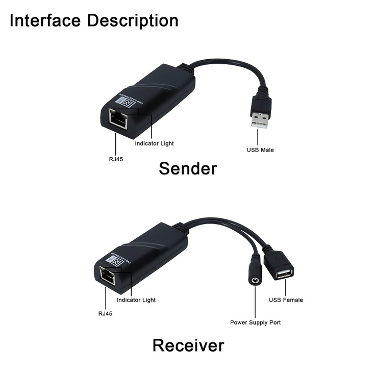 ESDS USB 20 Extender to RJ45 Over Cat5 Cat5E Cat6 up to 196 Ft USB Ethernet Extender Over Cat55E6 Supports WindowsMacVis