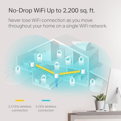 TPLink Deco WiFi 6 Mesh WiFi SystemDeco X20 Covers up to 2200 SqFt Replaces Wireless Internet Routers and Extenders 1Pac