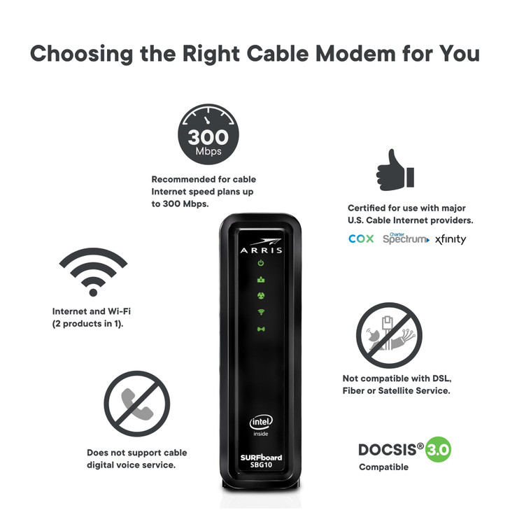 ARRIS SBG10RB Modem Router Combo DOCSIS 30 16 x 4 Gigabit AC1600 WiFi Check with your provider for compatibility400 Mbps