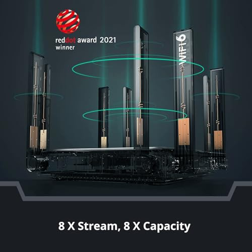 Reyee AX6000 WiFi 6 Router Wireless 8Stream Gaming Router 8 FEMs 25G WAN20 GHz QuadCore CPU WPA3 Smart VPN for Large Hom