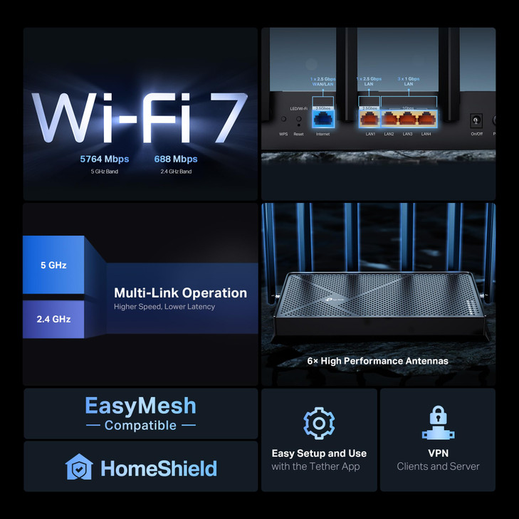 TPLink Archer BE6500 DualBand WiFi 7 Router BE400 Dual 25 Gbps Ports USB 30 Covers up to 2400 Sq ft and 90 Devices Quadc