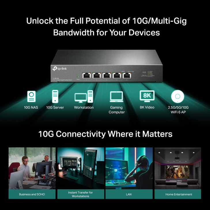 TPLink TLSX105 5 Port 10GMultiGig Unmanaged Ethernet Switch DesktopWallMount Plug Play Fanless Sturdy Metal Casing Speed