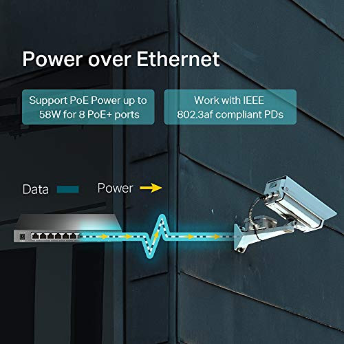 TPLink TLSG2210P V3 Jetstream 8 Port Gigabit Smart Managed PoE Switch 8 PoE Ports 61W 2 SFP Slots Omada SDN Integrated P