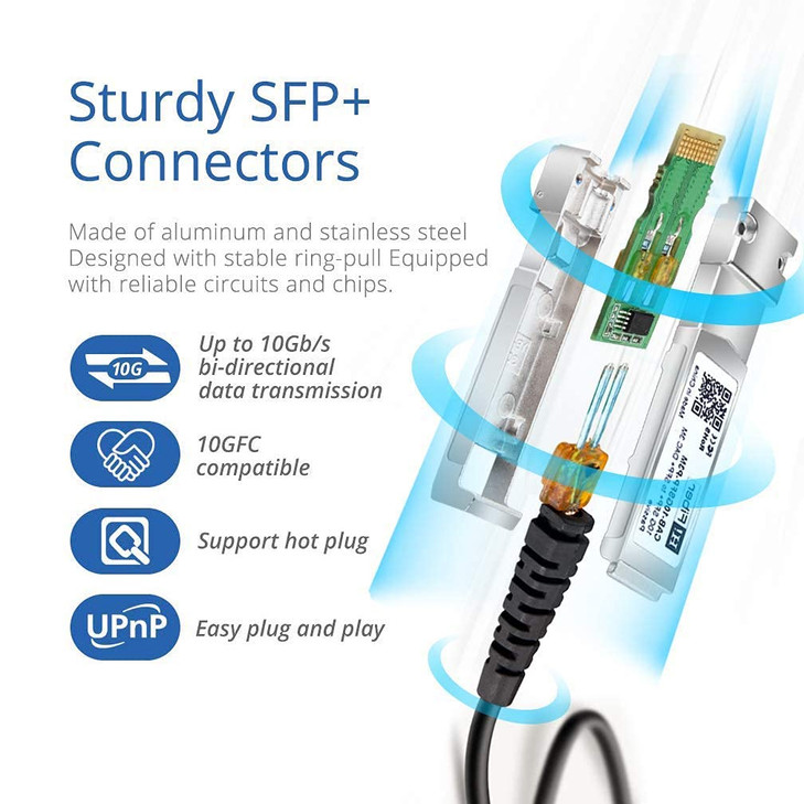 HFiber SFP Cable 10G SFP DAC 05M164ft Passive Direct Attach Copper Twinax Cable for Cisco SFPH10GBCU05M Ubiquiti UniFi U