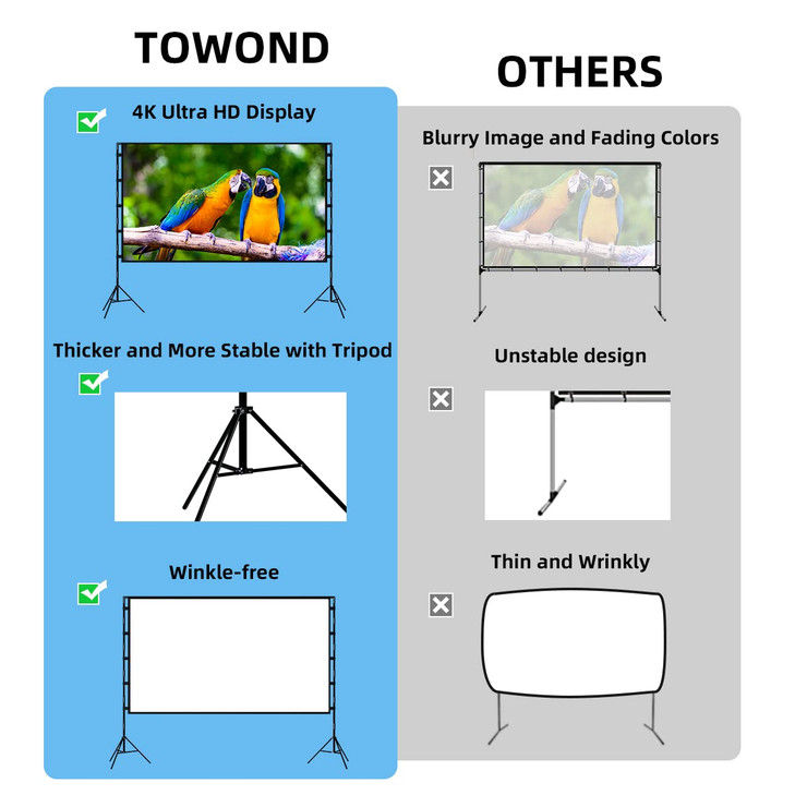 TOWOND Projector Screen with Stand 100 inch Outdoor Projector Screen Portable Indoor Projection Screen 169 4K Rear Front