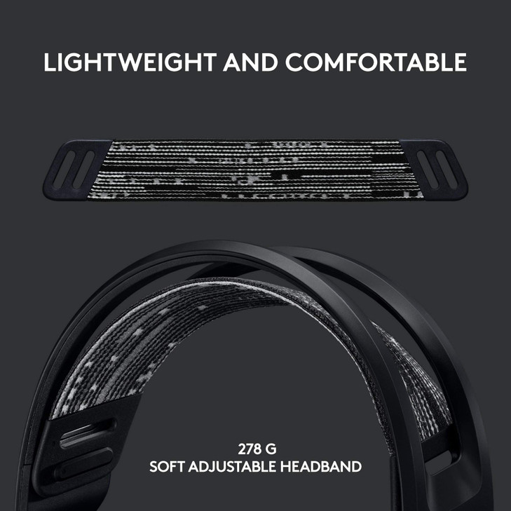 Logitech G733 Lightspeed Wireless Gaming Headset Suspension Headband Lightsync RGB Blue VOCE Mic PROG Audio Black Gaming