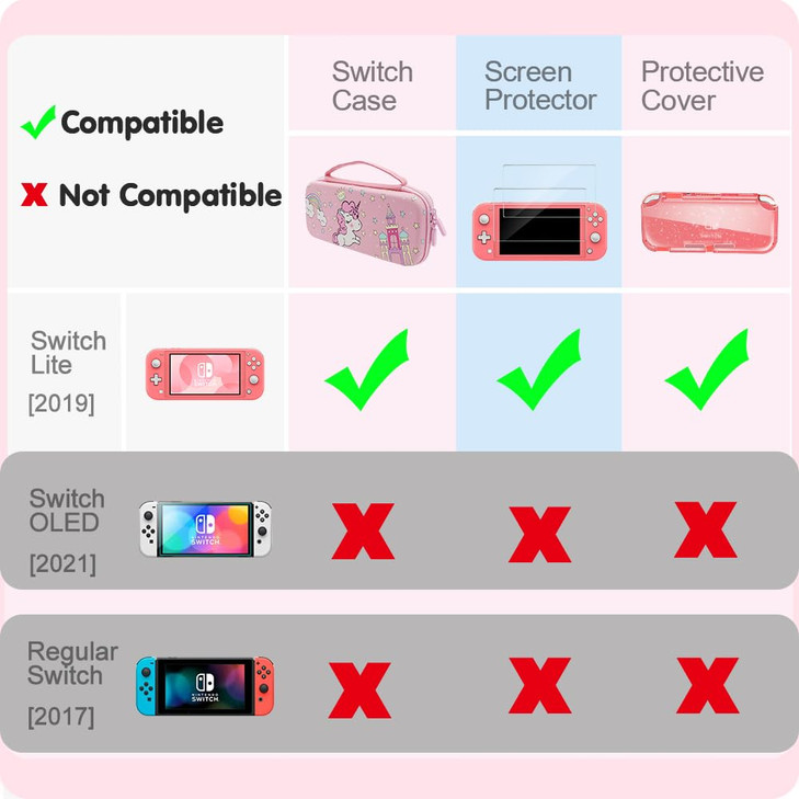 Pink Unicorn Carrying Case Compatible with Nintendo Switch Lite with Crystal Glitter Soft Protective Case CoverScreen Pr