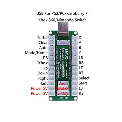 SJJX Game Controller Encoder DIY Arcade Joystick Button Gamepad Code Board for Xbox 360 Nintendo Switch Raspberry Pi PS3