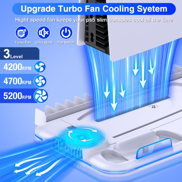 Cooling Station for PS5 PS5 Slim Console Vertical Stand with Dual Controller Charger for PlayStation 5 3Level Cooling Fa