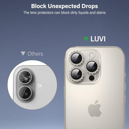 LUVI Compatible with iPhone 16 Pro Max 16 pro Bling Camera Lens Protector Gear Design Diamond Individual Ring 9H Tempere