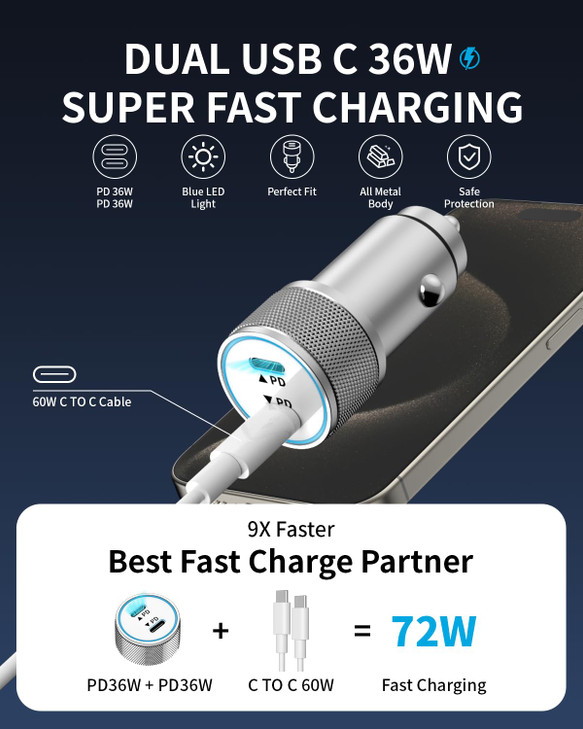 USB C Car Charger All Metal 72W 2Port USBC Car Power Adapter PD Fast Charging Cigarette Lighter with 2 USBC Cable for iP