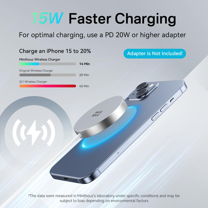 Qi2 Magnetic Wireless Charger Minthouz 15W Fast Charging iPhone Wireless Charger Mag Safe Wireless Charging Pad for iPho